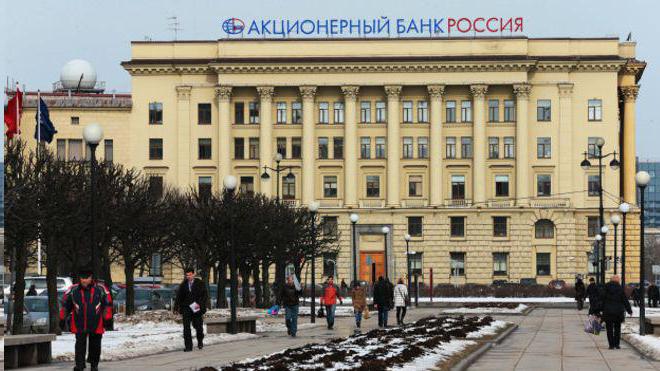 Bank Russia Banks Partners