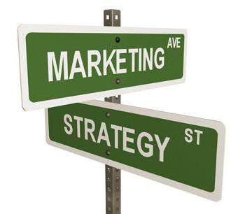 Marketing-Strategie