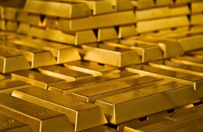 سوق الذهب الفوري